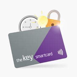 key smart card southern rail|key smartcard thameslink.